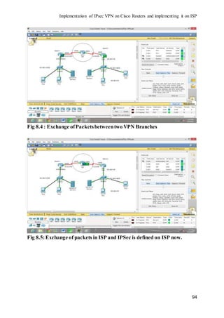 Pscu Vpn Router Implementation of IPSec VPN on Cisco routers and Configuring it on ISP ...