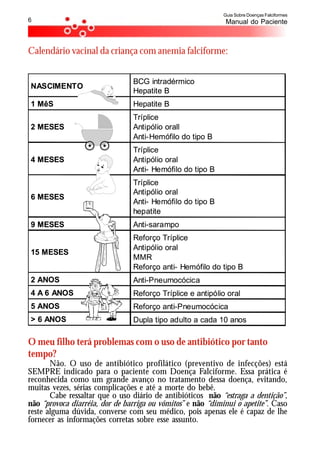 Guia Sobre Doenças Falciformes
6                                                             Manual do Paciente



Calendário vacinal da criança com anemia falciforme:


                                BCG intradérmico
NASCIMENTO
                                Hepatite B
1 MêS                           Hepatite B
                                Tríplice
2 MESES                         Antipólio orall
                                Anti-Hemófilo do tipo B
                                Tríplice
4 MESES                         Antipólio oral
                                Anti- Hemófilo do tipo B
                                Tríplice
                                Antipólio oral
6 MESES
                                Anti- Hemófilo do tipo B
                                hepatite
9 MESES                         Anti-sarampo
                                Reforço Tríplice
                                Antipólio oral
15 MESES
                                MMR
                                Reforço anti- Hemófilo do tipo B
2 ANOS                          Anti-Pneumocócica
4 A 6 ANOS                      Reforço Tríplice e antipólio oral
5 ANOS                          Reforço anti-Pneumocócica
> 6 ANOS                        Dupla tipo adulto a cada 10 anos

O meu filho terá problemas com o uso de antibiótico por tanto
tempo?
       Não. O uso de antibiótico profilático (preventivo de infecções) está
SEMPRE indicado para o paciente com Doença Falciforme. Essa prática é
reconhecida como um grande avanço no tratamento dessa doença, evitando,
muitas vezes, sérias complicações e até a morte do bebê.
       Cabe ressaltar que o uso diário de antibióticos não “estraga a dentição”,
não “provoca diarréia, dor de barriga ou vômitos” e não “diminui o apetite”. Caso
reste alguma dúvida, converse com seu médico, pois apenas ele é capaz de lhe
fornecer as informações corretas sobre esse assunto.
 