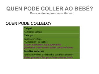 QUEN PODE COLLER AO BEBÉ? Colocación de pronomes átonos QUEN PODE COLLELO? 
