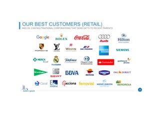 14
OUR BEST CUSTOMERS (RETAIL)
MÁS DE 2.000 MULTINATIONAL CORPORATIONS THAT SEND GIFTS TO RECENT PARENTS
 
