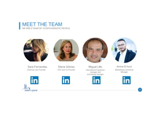 Sara Fernandez
Chairman and Founder
Elena Gómez
CEO and Co-Founder
Miguel Lillo
International Expansion
manager and
purchasing manager
Amine El Azizi
Marketing/e-commerce
Manager
21
MEET THE TEAM
WE ARE A TEAM OF 16 ENTHUSIASTIC PEOPLE
 