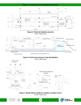 Diseño y construcción de bebederos pecuarios
10
Figura 5. Planta de bebedero pecuario
Fuente: Imagen propia
Figura 6. Corte transversal por el eje del bebedero
Fuente: Imagen propia
Figura 7. Alzado lateral, detalle de canaleta y escalera marina
Fuente: Imagen propia
Tanque de
Almacenamiento
K2 K2
K2 K2 K1 K1
K1
K1
d
0.15
a
0.15
a
0.15
0.15 c/2 0.15
c/2 0.15
e 0.15
c
d
0.15
1
2
3
1.00
a
a
TECHADO
Tuberia de
Alimentacion Fo.Go 1/2"
Tuberia de alimentación
C-D C-D
C-D
C-DC-D
C-D
C-D
C-D
C-D2
C-D2
C-D2
C-D2
K2 K2 K2
Losa de fondo con concreto armado de 10cms de espesor
Tubería de alimentación
Obra de limpieza
Obra de demasias
Tubería de limpieza
4.35
TECHADO
0.15
B C D
Muro de tabique
Muro de tabique
Empotrar 40 cm en
el castillo
PTR de 2"
Losa de fondo con concreto armado de 10cm
Tanque De
Almacenamiento
Canaleta colectora Canaleta colectora Descarga a tanque
Castillo de 15x15
Obra de limpieza
Cadena 15x15
Obra de limpieza0.10
b
0.15
f
PTR de 2"
0.20
0.40
Pend. Pend. Pend.Pend.
f
Tuberia alimentación
2.15
c/2 c/2
Obra de demasias
C-D2C-D
K2
K2
C-C C-C
C-D2
C-C1
C-C1
0.05
Plantilla de concreto
Castillo de 15x15
armado con armex
de 10x10 concreto
f'c = 200 kg/cm2
Castillo de 15x15
armado con armex
de 10x10 concreto
f'c = 200 kg/cm2
2.08
Canaleta colectora de 20x20
FP FRQ LQFOLQDFLyQ GHO
/iPLQD JDOYDQL]DGD FDO
/iPLQD JDOYDQL]DGD FDO
Canaleta colectora de 20x20
FP FRQ LQFOLQDFLyQ GHO
f
1.00
2.08
4.35
1
b
32
0.15
a
0.15
a
0.15
0.05
0.65
ALZADO LATERAL
IZQUIERDO
0.11
2.55
Caballete Galv.
C-26, 3.05m
PTR 2" X 2"
Tanque de
Almacenamiento
DETALLE DE CANALETA
SIN ESC.
Losa del tanque
PTR 2" x 2"
/iPLQD *DOYDQL]DGD &DO
6XMHFLyQ GH
canaleta
Canaleta
Galvanizada
0.20
0.20
0.20
a
0.15
a 0.11
DETALLE DE ESCALERA
MARINA
SIN ESC.
0.30
0.40
0.30
 