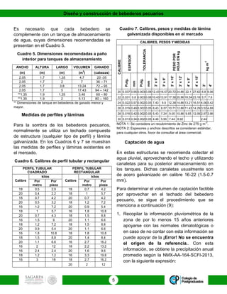 Diseño y construcción de bebederos pecuarios
5
Es necesario que cada bebedero se
complemente con un tanque de almacenamiento
de agua, cuyas dimensiones recomendadas se
presentan en el Cuadro 5.
Cuadro 5. Dimensiones recomendadas a paño
interior para tanques de almacenamiento
ANCHO ALTURA LARGO VOLUMEN GANADO
(m) (m) (m) (m
3
) (cabezas)
2.05 1.7 1.35 4.7 20 -35
2.05 1.7 2 7 36 – 71
2.05 1.7 3.8 13.24 72 – 93
2.05 1.7 5 17.43 94 – 142
**1.35 1.9 1.35 3.46 60 – 80
**1.35 1.9 2 5.13 80 – 160
** Dimensiones de tanque en bebederos de ganado menor y
mayor.
Medidas de perfiles y láminas
Para la sombra de los bebederos pecuarios,
normalmente se utiliza un techado compuesto
de estructura (cualquier tipo de perfil) y lámina
galvanizada. En los Cuadros 6 y 7 se muestran
las medidas de perfiles y láminas existentes en
el mercado.
Cuadro 6. Calibres de perfil tubular y rectangular
PERFIL TUBULAR
CUADRADO
PERFIL TUBULAR
RECTANGULAR
Calibre
kilos
Calibre
kilos
Por
metro
Por
pieza
Por
metro
Por
pieza
18 0.5 2.9 18 0.7 4.2
20 0.4 2.2 18 1 5.7
18 0.7 4.2 20 0.7 4.2
20 0.5 3.2 18 1.2 7.2
16 1.2 7.2 20 0.9 5.4
18 1 5.7 16 1.8 10.8
20 0.7 4.3 18 1.5 8.8
16 1.5 9 20 1.1 6.6
18 1.2 7.2 18 1.5 8.8
20 0.9 5.4 20 1.1 6.6
16 1.8 10.8 18 1.8 10.8
18 1.5 8.8 20 1.4 8.4
20 1.1 6.6 16 2.7 16.2
16 2 12 18 2.2 13.2
16 2.4 2.4 20 1.6 9.6
18 1.2 1.2 16 3.3 19.8
16 3 18 18 2.7 16.2
20 2 12
Cuadro 7. Calibres, pesos y medidas de lámina
galvanizada disponibles en el mercado
CALIBRES, PESOS Y MEDIDAS
CALIBRE
ESPESOR
TOLERANCIA
PESOPOR
HOJAENkg
kgm
-1
Pulg.
mm
Pulg.
mm
3'x6'
3'x8'
3'x10'
3'x12'
4'x8'
4'x10'
3'
4'
20 0.037 0.95 0.003 0.08 12.43 16.57 20.72 24.86 22.1 27.62 6.8 9.06
22 0.031 0.8 0.003 0.08 10.43 13.91 17.38 20.86 18.54 23.18 5.7 7.6
24 0.022 0.57 0.002 0.05 7.43 9.9 12.38 14.86 13.21 16.51 4.06 5.42
26 0.019 0.49 0.002 0.05 6.43 8.57 10.71 12.86 11.43 14.29 3.52 4.69
28 0.016 0.42 0.002 0.05 5.43 7.24 9.05 10.86 9.65 12.06 2.97 3.96
30 0.013 0.34 0.002 0.05 4.46 5.95 7.44 8.92 2.44
NOTA 1: Se considera un recubrimiento de Zinc de 275 g m
-2
.
NOTA 2: Espesores y anchos descritos se consideran estándar,
para cualquier otros, favor de consultar el área comercial.
Captación de agua
En estas estructuras se recomienda colectar el
agua pluvial, aprovechando el techo y utilizando
canaletas para su posterior almacenamiento en
los tanques. Dichas canaletas usualmente son
de acero galvanizado en calibre 16-22 (1.5-0.7
mm).
Para determinar el volumen de captación factible
por aprovechar en el techado del bebedero
pecuario, se sigue el procedimiento que se
menciona a continuación (9):
1. Recopilar la información pluviométrica de la
zona de por lo menos 15 años anteriores
apoyarse con las normales climatológicas o
en caso de no contar con esta información se
puede apoyar de la ¡Error! No se encuentra
el origen de la referencia.. Con esta
información, se obtiene la precipitación anual
promedio según la NMX-AA-164-SCFI-2013,
con la siguiente expresión:
 