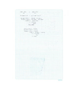 Beber 2 metodo grafico