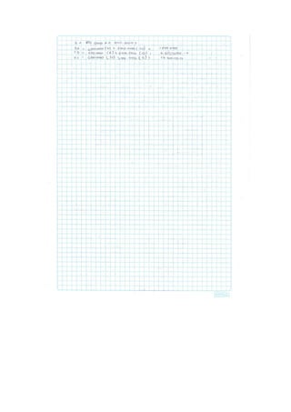 Beber 2 metodo grafico