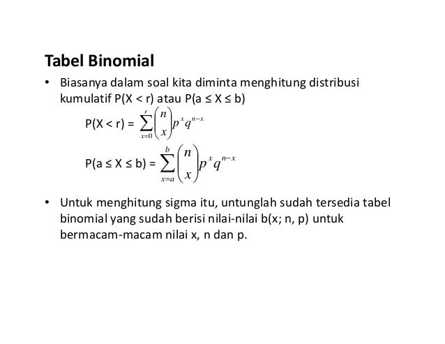 Beberapa Distribusi Peluang Diskrit 1