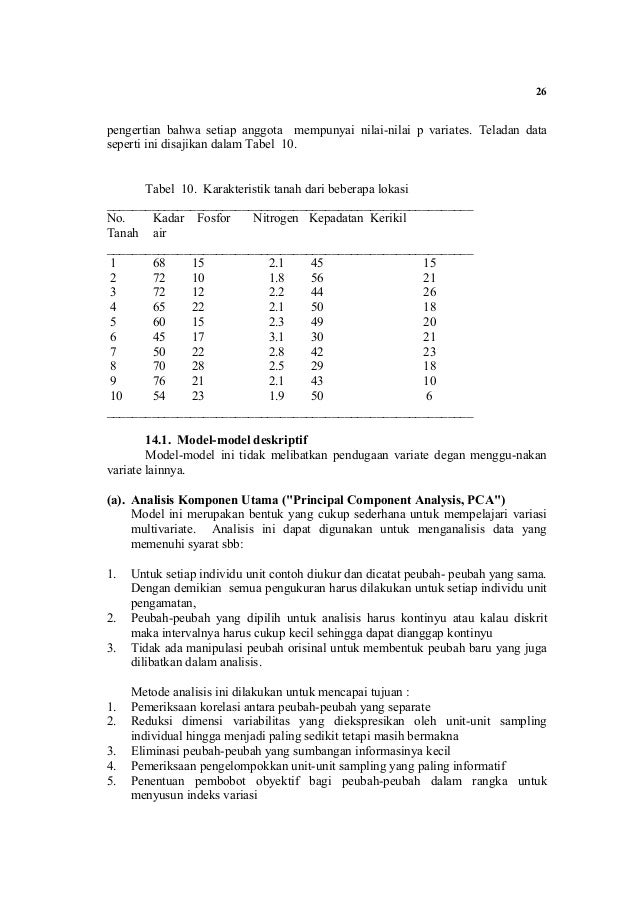 Beberapa Model Analisis Data