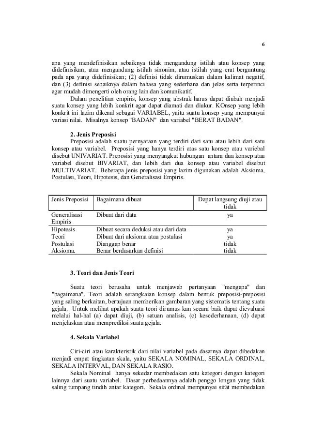 Beberapa model analisis data