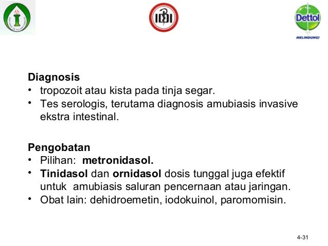 Beberapa penyakit infeksi dan cara penularannya