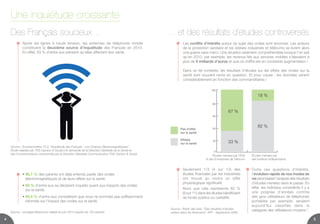 Une pollution électromagnétique
extérieure et intérieure
3
Ligne à Haute Tension
Les lignes à haute tension représentent un danger car elles créent un
champ électromagnétique d’extrêmement haute puissance. Des études
tendent à démontrer un lien entre certaines leucémies et la proximité des
habitations avec des lignes à haute tension.
Téléphone Dect
Le téléphone Dect diffuse le même type
d’ondes qu’un téléphone portable et
émet donc des ondes en continu. Il est
présent dans presque tous les foyers et
son utilisation souvent prolongée expose
fortement les individus aux rayonnements
électromagnétiques.
Téléphone Portable
Le portable émet des ondes afin
de se connecter à l’antenne la plus
proche. De nos jours, on utilise
intensivement les Smartphones
avec leur connexion 3G et Wifi.
C’est autant l’intensité des
rayonnements émis que la proximité
immédiate avec ces appareils
qui les rendraient potentiellement
dangereux.
Four Micro-Ondes
Le four micro-ondes utilise
les propriétés thermiques des
radiofréquences. Même si les
ondes diffusées sont censées être
retenues à l’intérieur, en pratique,il
y a souvent des fuites.
Voiture + Téléphone
En voiture, les ondes émises par votre
téléphone se retrouvent bloquées par
la structure métallique. Leur diffusion,
qui permet d’établir la communication,
est plus difficile. De plus, comme vous
êtes en mouvement, votre téléphone est
sans cesse à la recherche d’une nouvelle
antenne relais. Ces deux facteurs
contribuent à faire doubler le niveau
d’ondes en voiture.
Borne Wifi
Il est difficile d’échapper au Wifi
qui est partout. Dans la rue, chez
les voisins... Pourtant il
s’agit d’une technologie
potentiellement nocive à
laquelle nous sommes exposés
en permanence.
Babyphones
Les babyphones sont
constitués d’un émetteur
et d’un récepteur. Afin de
communiquer entre eux,
les deux unités émettent
des ondes.
Borne Wimax
Le Wimax est une nouvelle technologie permettant
d’augmenter la portée des réseaux Wifi. Son
émission d’ondes est donc particulièrement
importante.
La pollution électromagnétique, appelée ”électrosmog”, est très dense dans
notre environnement ; si bien qu’il est difficile d’y échapper.
 