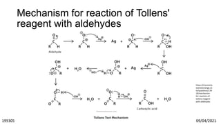 Mechanism for reaction of Tollens'
reagent with aldehydes
https://chemistry.
stackexchange.co
m/questions/139
18/mechanism-
for-reaction-of-
tollens-reagent-
with-aldehydes
199305 09/04/2021
 
