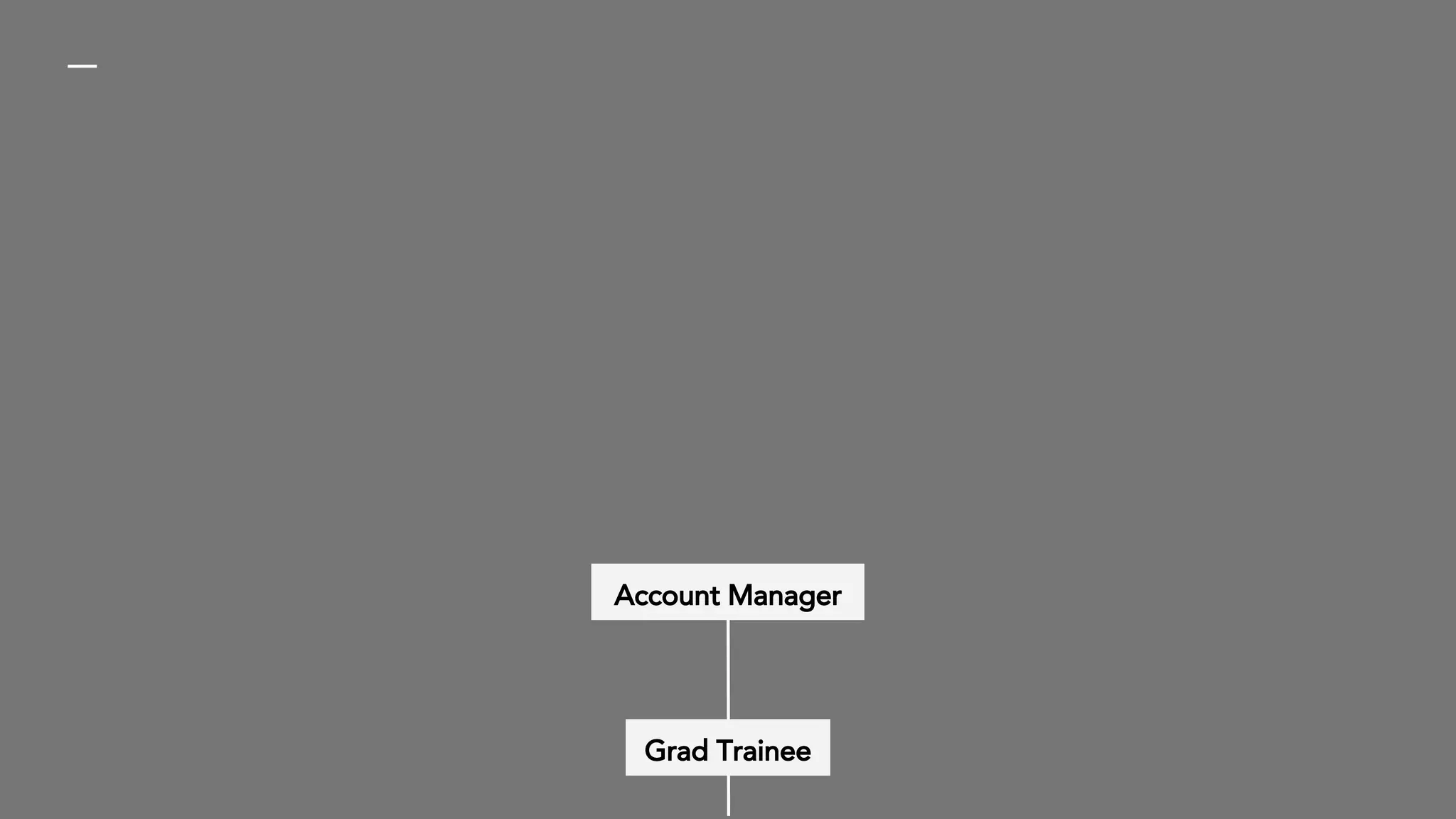 Grad Trainee
Account Manager
 