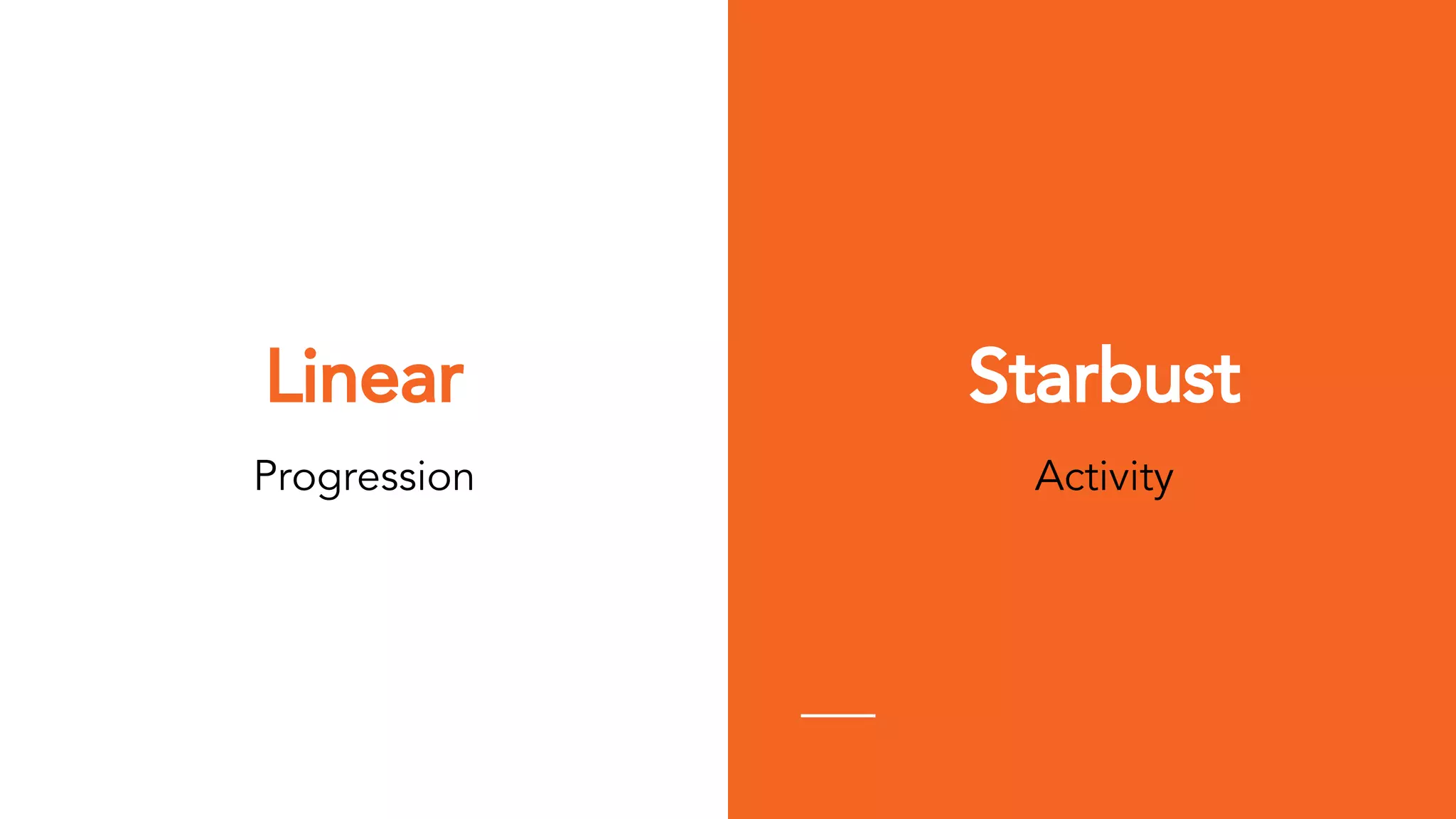 Linear
Progression
Starbust
Activity
 