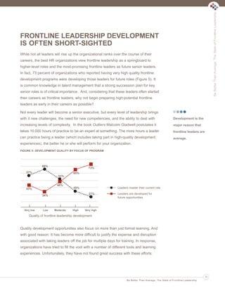 Be Better Than Average: The State of Frontline Leadership

Ldrr47_BetterThanAverage_FINAL_Layout 1 3/1/2013 4:11 PM Page 11

FRONTLINE LEADERSHIP DEVELOPMENT
IS OFTEN SHORT-SIGHTED
While not all leaders will rise up the organizational ranks over the course of their
careers, the best HR organizations view frontline leadership as a springboard to
higher-level roles and the most-promising frontline leaders as future senior leaders.
In fact, 73 percent of organizations who reported having very high quality frontline
development programs were developing those leaders for future roles (Figure 5). It
is common knowledge in talent management that a strong succession plan for key
senior roles is of critical importance. And, considering that these leaders often started
their careers as frontline leaders, why not begin preparing high-potential frontline
leaders as early in their careers as possible?
Not every leader will become a senior executive, but every level of leadership brings
with it new challenges, the need for new competencies, and the ability to deal with

Development is the

increasing levels of complexity. In the book Outliers Malcolm Gladwell postulates it

major reason that

takes 10,000 hours of practice to be an expert at something. The more hours a leader

frontline leaders are

can practice being a leader (which includes taking part in high-quality development

average.

experiences), the better he or she will perform for your organization.
FIGURE 5: DEVELOPMENT QUALITY BY FOCUS OF PROGRAM

66%

73%

57%

65%
52%
48%

43%

27%

34%

Very low

Low

Leaders master their current role

35%

Moderate

High

Leaders are developed for
future opportunities

Very high

Quality of frontline leadership development

Quality development opportunities also focus on more than just formal learning. And
with good reason: It has become more difficult to justify the expense and disruption
associated with taking leaders off the job for multiple days for training. In response,
organizations have tried to fill the void with a number of different tools and learning
experiences. Unfortunately, they have not found great success with these efforts.

11
Be Better Than Average: The State of Frontline Leadership

 