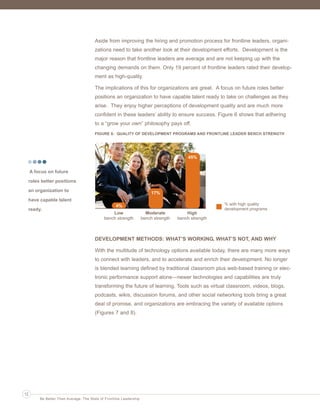 Ldrr47_BetterThanAverage_FINAL_Layout 1 3/1/2013 4:11 PM Page 12

Aside from improving the hiring and promotion process for frontline leaders, organizations need to take another look at their development efforts. Development is the
major reason that frontline leaders are average and are not keeping up with the
changing demands on them. Only 19 percent of frontline leaders rated their development as high-quality.
The implications of this for organizations are great. A focus on future roles better
positions an organization to have capable talent ready to take on challenges as they
arise. They enjoy higher perceptions of development quality and are much more
confident in these leaders’ ability to ensure success. Figure 6 shows that adhering
to a “grow your own” philosophy pays off.
FIGURE 6: QUALITY OF DEVELOPMENT PROGRAMS AND FRONTLINE LEADER BENCH STRENGTH

45%

A focus on future
roles better positions
an organization to

17%

have capable talent
ready.

% with high quality
development programs

4%
Low
bench strength

Moderate
bench strength

High
bench strength

DEVELOPMENT METHODS: WHAT’S WORKING, WHAT’S NOT, AND WHY
With the multitude of technology options available today, there are many more ways
to connect with leaders, and to accelerate and enrich their development. No longer
is blended learning defined by traditional classroom plus web-based training or electronic performance support alone—newer technologies and capabilities are truly
transforming the future of learning. Tools such as virtual classroom, videos, blogs,
podcasts, wikis, discussion forums, and other social networking tools bring a great
deal of promise, and organizations are embracing the variety of available options
(Figures 7 and 8).

12
Be Better Than Average: The State of Frontline Leadership

 