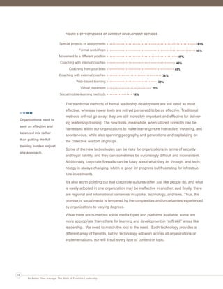 Ldrr47_BetterThanAverage_FINAL_Layout 1 3/1/2013 4:11 PM Page 14

FIGURE 9: EFFECTIVENESS OF CURRENT DEVELOPMENT METHODS

Special projects or assignments

61%

Formal workshops

60%

Movement to a different position

47%

Coaching with internal coaches

46%

Coaching from your boss

45%

Coaching with external coaches

36%

Web-based learning

33%

Virtual classroom
Social/mobile-learning methods

29%
16%

The traditional methods of formal leadership development are still rated as most
effective, whereas newer tools are not yet perceived to be as effective. Traditional
methods will not go away; they are still incredibly important and effective for deliverOrganizations need to
seek an effective and
balanced mix rather
than putting the full
training burden on just
one approach.

ing leadership training. The new tools, meanwhile, when utilized correctly can be
harnessed within our organizations to make learning more interactive, involving, and
spontaneous, while also spanning geography and generations and capitalizing on
the collective wisdom of groups.
Some of the new technologies can be risky for organizations in terms of security
and legal liability, and they can sometimes be surprisingly difficult and inconsistent.
Additionally, corporate firewalls can be fussy about what they let through, and technology is always changing, which is good for progress but frustrating for infrastructure investments.
It’s also worth pointing out that corporate cultures differ, just like people do, and what
is easily adopted in one organization may be ineffective in another. And finally, there
are regional and international variances in uptake, technology, and laws. Thus, the
promise of social media is tempered by the complexities and uncertainties experienced
by organizations to varying degrees.
While there are numerous social media types and platforms available, some are
more appropriate than others for learning and development in “soft skill” areas like
leadership. We need to match the tool to the need. Each technology provides a
different array of benefits, but no technology will work across all organizations or
implementations, nor will it suit every type of content or topic.

14
Be Better Than Average: The State of Frontline Leadership

 