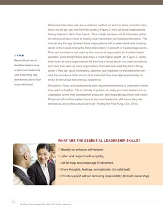 Ldrr47_BetterThanAverage_FINAL_Layout 1 3/1/2013 4:11 PM Page 6

Behavioral interviews also are a validated method on which to base promotion decisions, but as you can see from the graph in Figure 2, they still leave organizations
feeling lukewarm about their bench. This is likely because not all interviews gather
the behavioral data critical to making sound promotion and selection decisions. This
may be why the gap between those organizations with a weak bench and a strong
bench is the lowest among the three tools listed (13 percent or 8 percentage points).
Tests and simulations are used by the minority of respondents for frontline leader
selection, even though these tools have a much higher payoff. (In Figure 2, nearly
Nearly 90 percent of

three times as many organizations felt they had a strong bench who used simulations

frontline leaders have

and more than twice as many organizations that used tests said they had a strong

at least one leadership

bench.) They can get at motivations, potential, and readiness for the leadership role—

skill where they rate

data that provides a richer picture of an individual than does relying exclusively on

themselves above their

what’s known about their previous experience.

actual skill level.

Simulations, tests, and assessments also help potential leaders to understand where
they need to develop. This is critically important, as newly promoted leaders do not
understand where their development areas are, and research has shown that nearly
90 percent of frontline leaders have at least one leadership skill where they rate
themselves above their actual skill level (Finding the First Rung, DDI, 2010).

WHAT ARE THE ESSENTIAL LEADERSHIP SKILLS?
:: Maintain
:: Listen
:: Ask

or enhance self-esteem.

and respond with empathy.

for help and encourage involvement.

:: Share

thoughts, feelings, and rationale. (to build trust)

:: Provide

6
Be Better Than Average: The State of Frontline Leadership

support without removing responsibility. (to build ownership)

 