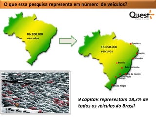 O que essa pesquisa representa em número de veículos?




         86.200.000
         veículos
                                                                   Fortaleza
                                         15.650.000
                                         veículos
                                                                          Recife

                                                                      Salvador
                                                      Brasília
                                                             Belo Horizonte

                                                               Rio de Janeiro
                                                          São Paulo
                                                      Curitiba

                                                 Porto Alegre




                               9 capitais representam 18,2% de
                               todos os veículos do Brasil
 