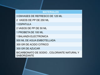 MATERIALES
3 EMVASES DE REFRESCO DE 125 ML
2 VASOS DE PP DE 250 ML
1 ESPATULA
2 VASOS DE PP DE 50 ML
1 PROBETA DE 100 ML

1 BALANZA ELECTRONICA
500 ML DE AGUA EMBOTELLADA
300 GR DE ACIDO CITRICO
300 GR DE AZUCAR
BICARBONATO DE SODIO , COLORANTE NATURAL Y
SABORIZANTE

 