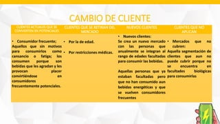 CAMBIO DE CLIENTE
CLIENTES ACTUALES QUE SE
CONVIERTEN EN POTENCIALES
CLIENTES QUE SE RETIRAN DEL
MERCADO
NUEVOS CLIENTES CLIENTES QUE NO
APLICAN
• Consumidor frecuente;
Aquellos que sin motivos
para consumirlos como
cansancio o fatiga; los
consumen porque son
bebidas que les agradan y les
provocan placer
convirtiéndose en
consumidores
frecuentemente potenciales.
• Por la de edad.
• Por restricciones médicas.
• Nuevos clientes:
Se crea un nuevo mercado
con las personas que
anualmente se integran al
rango de edades facultadas
para consumir las bebidas.
Aquellas personas que ya
estaban facultadas pero
que no han consumido aun
bebidas energéticas y que
se vuelven consumidores
frecuentes
• Mercados que no
cubren:
Aquella segmentación de
clientes que aun no
puede cubrir porque no
se encuentra en
facultades biológicas
para consumirlas
 