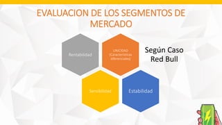 EVALUACION DE LOS SEGMENTOS DE
MERCADO
UNICIDAD
(Características
diferenciales)
Según Caso
Red Bull
Rentabilidad
Sensibilidad Estabilidad
 