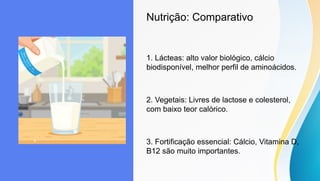 Nutrição: Comparativo
1. Lácteas: alto valor biológico, cálcio
biodisponível, melhor perfil de aminoácidos.
2. Vegetais: Livres de lactose e colesterol,
com baixo teor calórico.
3. Fortificação essencial: Cálcio, Vitamina D,
B12 são muito importantes.
 