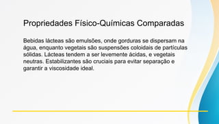 Propriedades Físico-Químicas Comparadas
Bebidas lácteas são emulsões, onde gorduras se dispersam na
água, enquanto vegetais são suspensões coloidais de partículas
sólidas. Lácteas tendem a ser levemente ácidas, e vegetais
neutras. Estabilizantes são cruciais para evitar separação e
garantir a viscosidade ideal.
 
