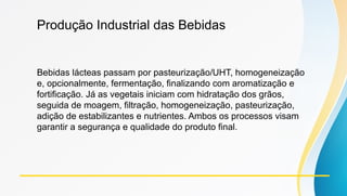 Produção Industrial das Bebidas
Bebidas lácteas passam por pasteurização/UHT, homogeneização
e, opcionalmente, fermentação, finalizando com aromatização e
fortificação. Já as vegetais iniciam com hidratação dos grãos,
seguida de moagem, filtração, homogeneização, pasteurização,
adição de estabilizantes e nutrientes. Ambos os processos visam
garantir a segurança e qualidade do produto final.
 