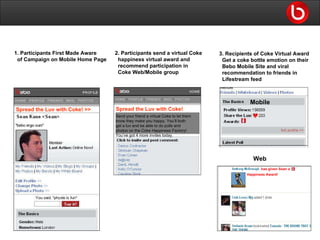 1. Participants First Made Aware  of Campaign on Mobile Home Page Spread the Luv with Coke! Send your friend a virtual Coke to let them know they make you happy. You’ll both  get a luv and be able to do polls and  photos on the Coke Happiness Factory!  You’ve got 4 more invites today. 2. Participants send a virtual Coke happiness virtual award and recommend participation in  Coke Web/Mobile group 3. Recipients of Coke Virtual Award Get a coke bottle emotion on their Bebo Mobile Site and viral recommendation to friends in  Lifestream feed Web Mobile Spread the Luv with Coke! >> has given Sean a Happiness Award! 