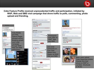Coke Feature Profile received unprecedented traffic and participation, initiated by WAP, Web and SMS viral campaign that drove traffic to polls, commenting, photo upload and friending. Participants took polls via WAP, Web and SMS Bebo users upload Coke Happiness photos Directly from their  phone on WAP or  via Bebo  Shortcode  to #coke and wrote comments on how Coke  Makes them  Happy via WAP,  Web and SMS Coke Mobile and Web  Feature Pages Showed record- Breaking growth over 5-day  Campaign through WAP, Web and SMS participation 