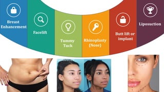 21
Breast
Enhancement
Facelift
Tummy
Tuck
Rhinoplasty
(Nose)
Butt lift or
implant
Liposuction
3
 