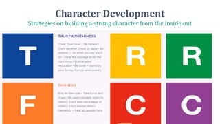 32
Character Development
Strategies on building a strong character from the inside out
 