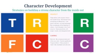33
Character Development
Strategies on building a strong character from the inside out
 