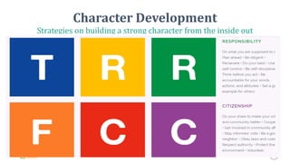 34
Character Development
Strategies on building a strong character from the inside out
 