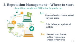 36
2. Reputation Management—Where to start
Some things should just NOT be for the public eye.
1st
Research what is connected
to your name
2nd
Edit, delete, or update all
outlets
3rd Protect your future
online reputation.
Watch for reviews
3
 