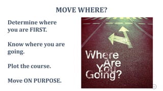 42
MOVE WHERE?
Determine where
you are FIRST.
Know where you are
going.
Plot the course.
Move ON PURPOSE.
3
 