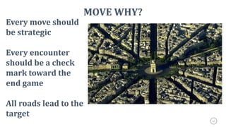 43
3
MOVE WHY?
Every move should
be strategic
Every encounter
should be a check
mark toward the
end game
All roads lead to the
target
 