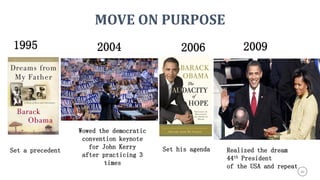 46
3
MOVE ON PURPOSE
1995 200920062004
Set a precedent
Wowed the democratic
convention keynote
for John Kerry
after practicing 3
times
Set his agenda Realized the dream
44th President
of the USA and repeat
 