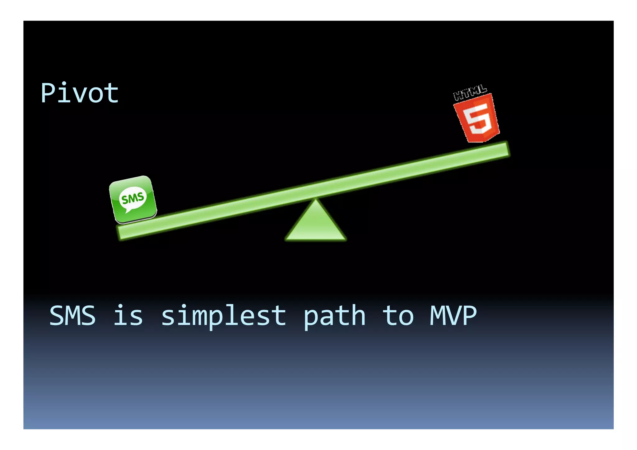 Pivot	
  




SMS	
  is	
  simplest	
  path	
  to	
  MVP	
  
 