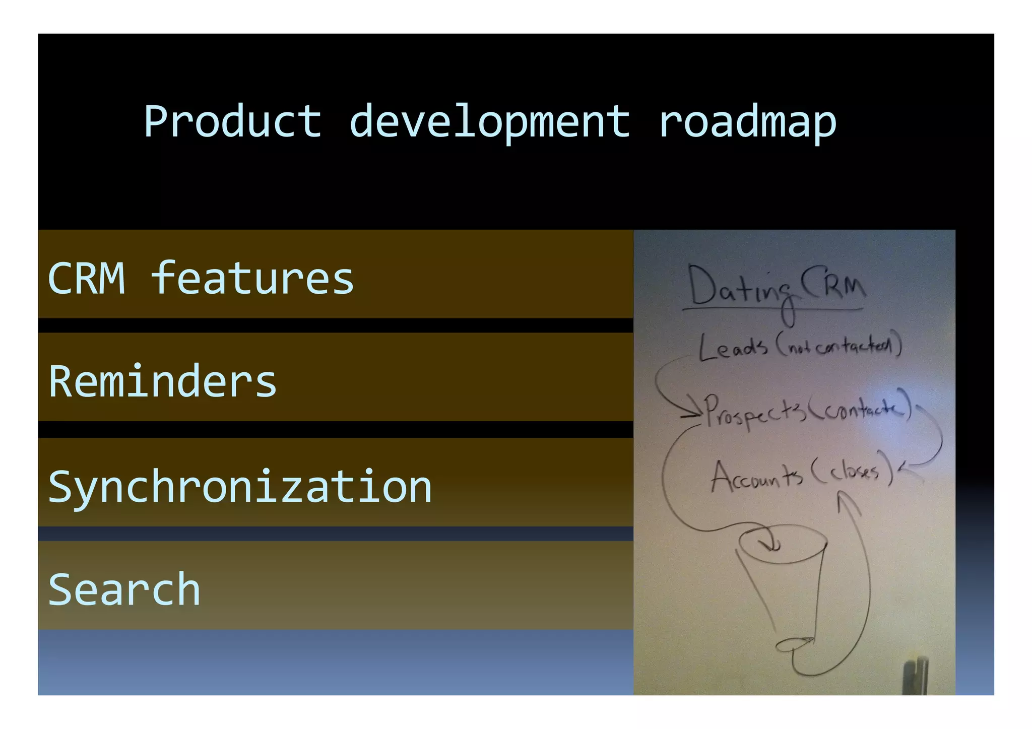 Product	
  development	
  roadmap	
  


CRM	
  features	
  

Reminders	
  

Synchronization	
  

Search	
  
 