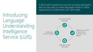 A Microsoft Cognitive Service that provides developers
with an easy way to create language models to allow
applications to understand user commands.
Create your
own LU model
Train by providing
examples
Deploy to an HTTP
endpoint and
activate on any
device
Maintain model
with ease
Introducing
Language
Understanding
Intelligence
Service (LUIS)
 