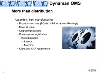 Bee Wms IBS Dynaman: combines MES and WMS in one solution. | PPTX