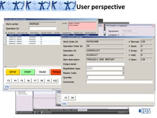 Bee Wms IBS Dynaman: combines MES and WMS in one solution. | PPTX
