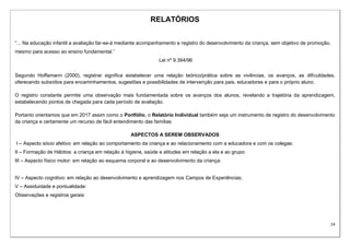 14
RELATÓRIOS
“... Na educação infantil a avaliação far-se-á mediante acompanhamento e registro do desenvolvimento da criança, sem objetivo de promoção,
mesmo para acesso ao ensino fundamental.”
Lei nº 9.394/96
Segundo Hoffamann (2000), registrar significa estabelecer uma relação teórico/prática sobre as vivências, os avanços, as dificuldades,
oferecendo subsídios para encaminhamentos, sugestões e possibilidades de intervenção para pais, educadores e para o próprio aluno.
O registro constante permite uma observação mais fundamentada sobre os avanços dos alunos, revelando a trajetória da aprendizagem,
estabelecendo pontos de chegada para cada período de avaliação.
Portanto orientamos que em 2017 assim como o Portfólio, o Relatório Individual também seja um instrumento de registro do desenvolvimento
da criança e certamente um recurso de fácil entendimento das famílias
ASPECTOS A SEREM OBSERVADOS
I – Aspecto sócio afetivo: em relação ao comportamento da criança e ao relacionamento com a educadora e com os colegas:
II – Formação de Hábitos: a criança em relação à higiene, saúde e atitudes em relação a ela e ao grupo:
III – Aspecto físico motor: em relação ao esquema corporal e ao desenvolvimento da criança:
IV – Aspecto cognitivo: em relação ao desenvolvimento e aprendizagem nos Campos de Experiências;
V – Assiduidade e pontualidade:
Observações e registros gerais:
 
