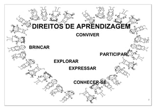 7
DIREITOS DE APRENDIZAGEM
CONVIVER
BRINCAR
PARTICIPAR
EXPLORAR
EXPRESSAR
CONHECER-SE
 