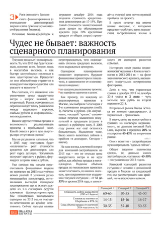 Чудес не бывает: сценарии-2015