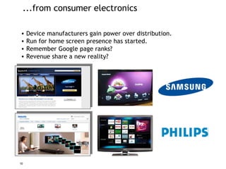 ...from consumer electronics  Device manufacturers gain power over distribution. Run for home screen presence has started. Remember Google page ranks?  Revenue share a new reality?  