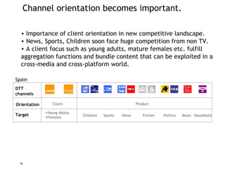 Channel orientation becomes important. Importance of client orientation in new competitive landscape. News, Sports, Children soon face huge competition from non TV. A client focus such as young adults, mature females etc. fulfill  aggregation functions and bundle content that can be exploited in a  cross-media and cross-platform world. Young Adults Females Children Sports News Fiction Politics Music Household DTT channels Target Orientation  Client Product Spain 