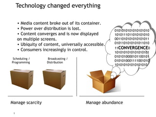 Technology changed everything 0101010101010101010101011101101010101 0 0011010101010101011010110101010101101011 CONVERGENCE 0101010101010101010101010100001011001010101010001111001010101010101010101010 Manage scarcity Manage abundance Scheduling / Programming Broadcasting / Distribution  Media content broke out of its container. Power over distribution is lost. Content converges and is now displayed  on  multiple  screens. Ubiquity of content, universally accessible. Consumers increasingly in control. 