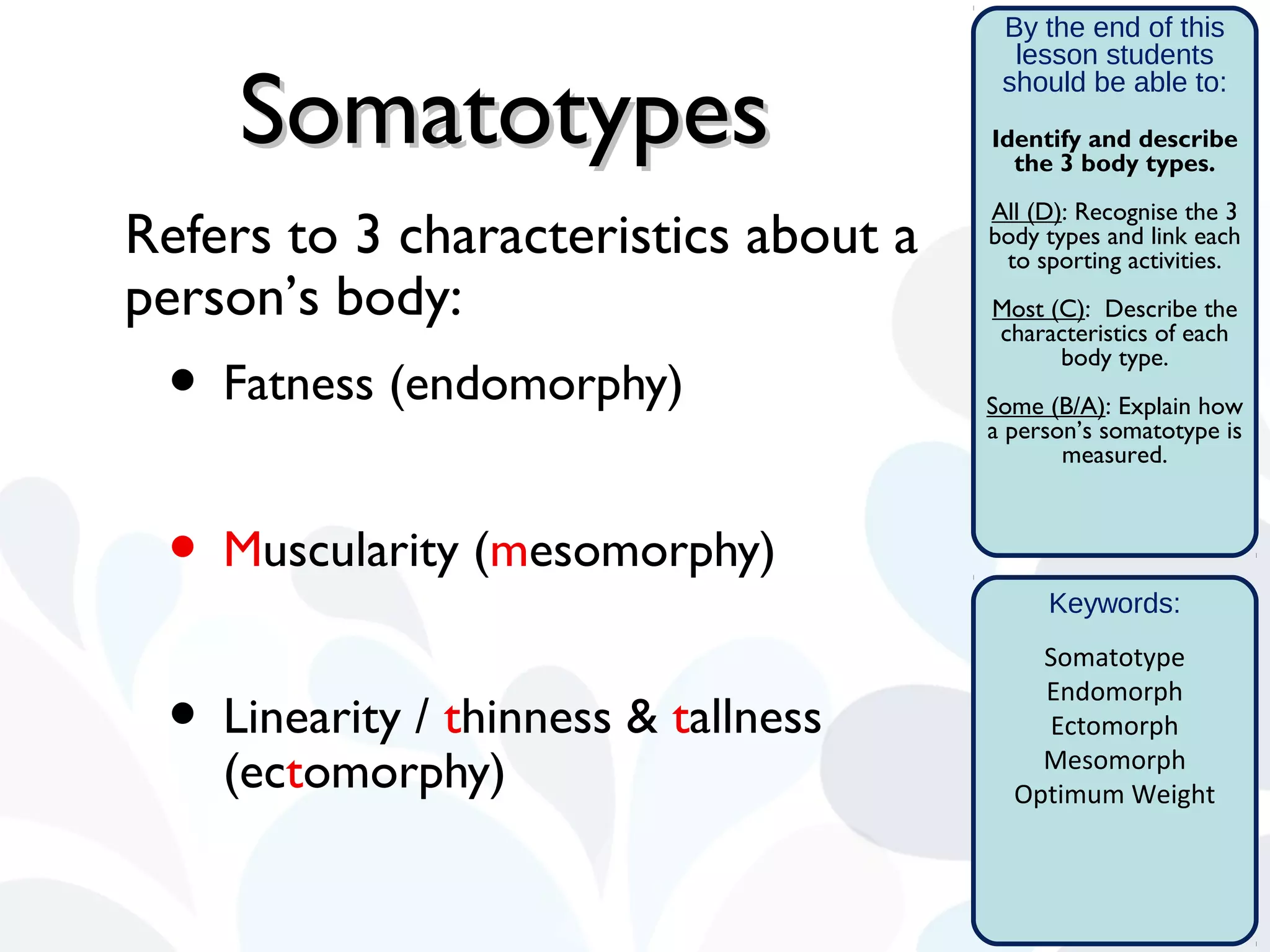 By the end of this
lesson students
should be able to:
Identify and describe
the 3 body types.
All (D): Recognise the 3
body types and link each
to sporting activities.
Most (C): Describe the
characteristics of each
body type.
Some (B/A): Explain how
a person’s somatotype is
measured.
Keywords:
Somatotype
Endomorph
Ectomorph
Mesomorph
Optimum Weight
SomatotypesSomatotypes
Refers to 3 characteristics about a
person’s body:
• Fatness (endomorphy)
• Muscularity (mesomorphy)
• Linearity / thinness & tallness
(ectomorphy)
 
